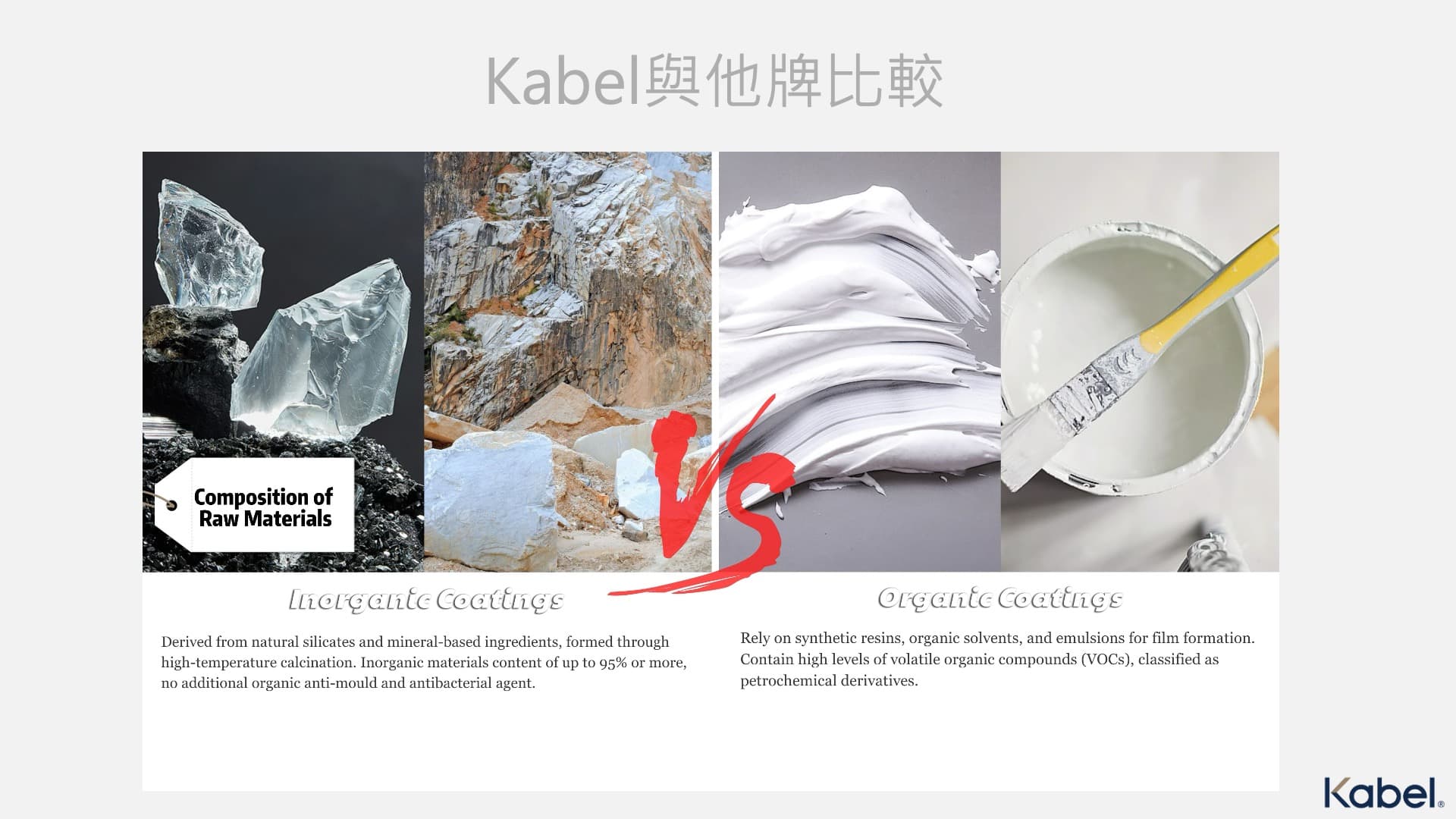 Kabel 品牌介紹投影片 18