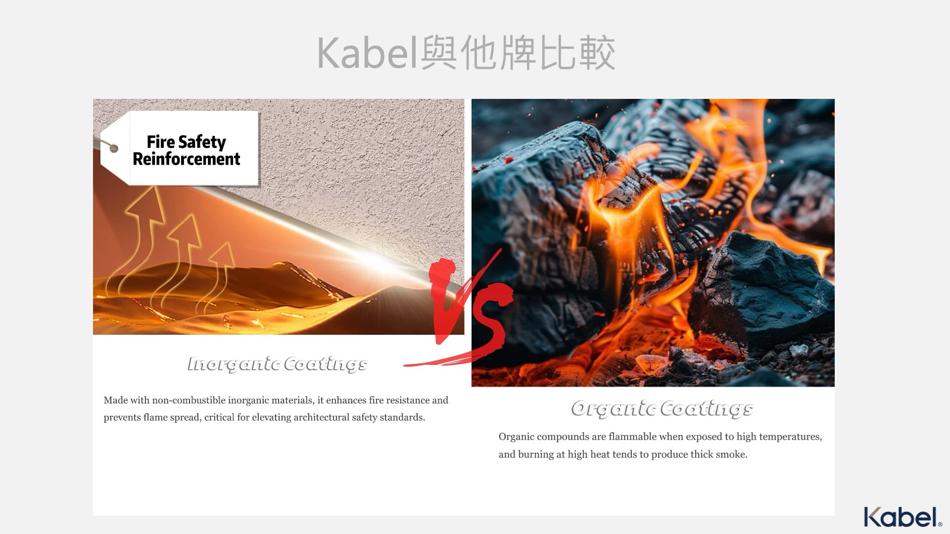 Kabel 品牌介紹投影片 21