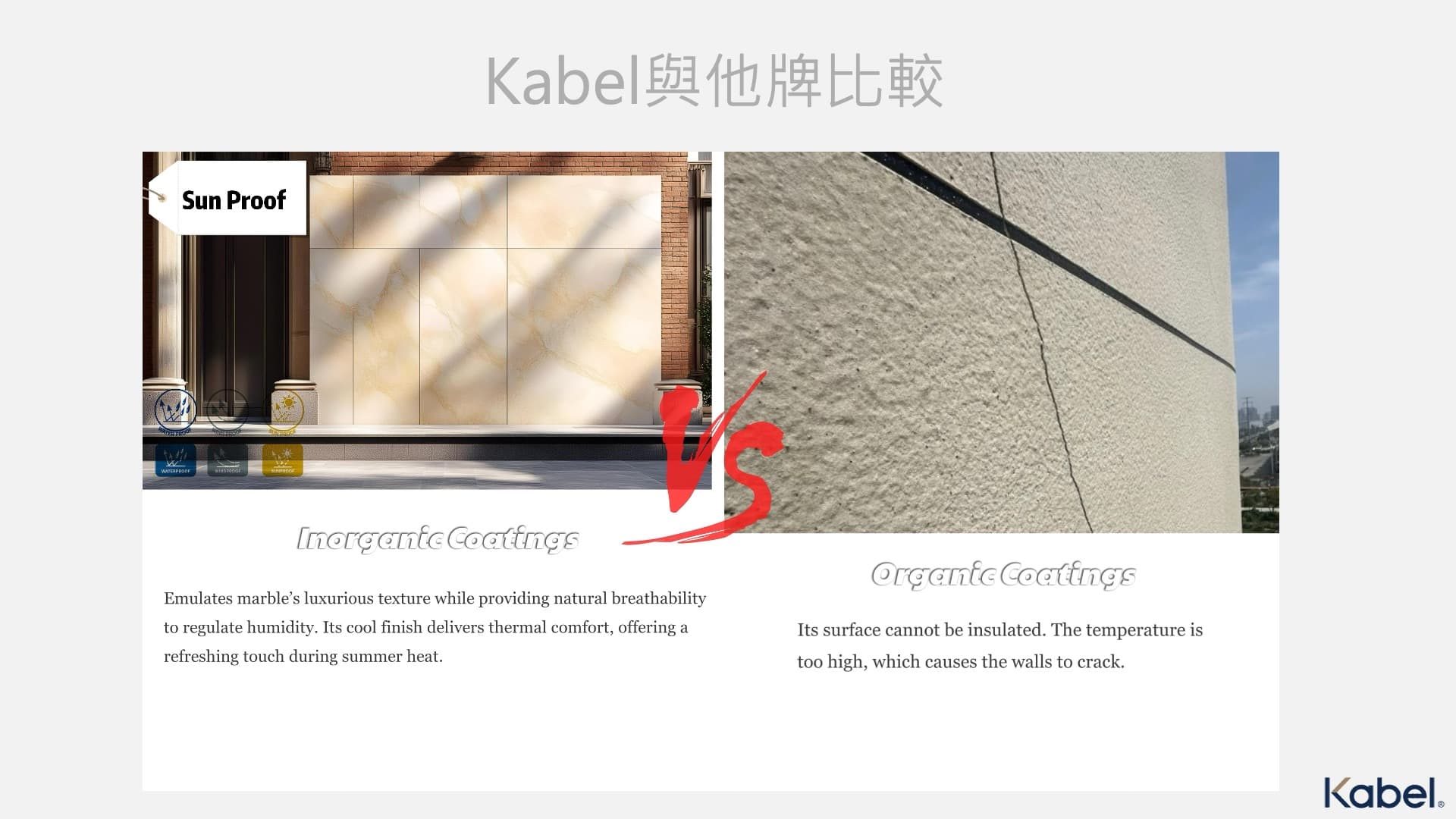 Kabel 品牌介紹投影片 23
